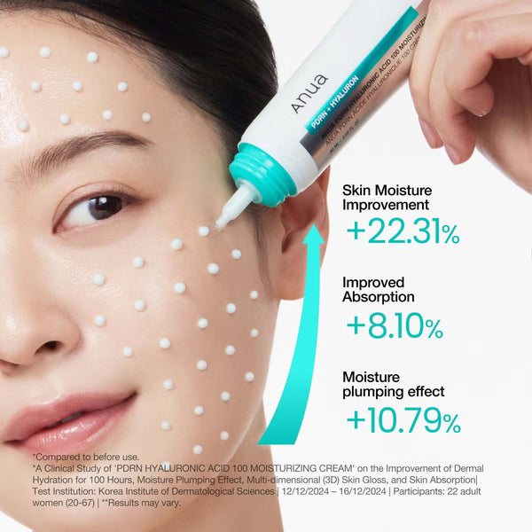 Anua PDRN Hyaluronic Acid 100 Moisture Cream image 2
